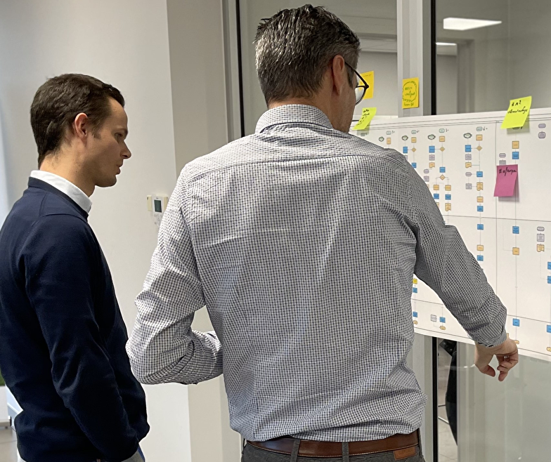 De bedrijfsaudit door ASD Coddens